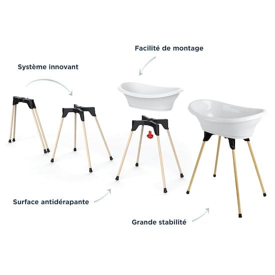Kit de baignoire Vasco - 2