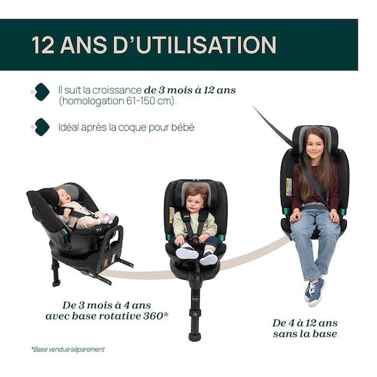 Siège auto Fullseat 360 i-size (61-150 cm) - 2
