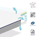 Matelas 3D Dream ultra respirant et ventilé - 1